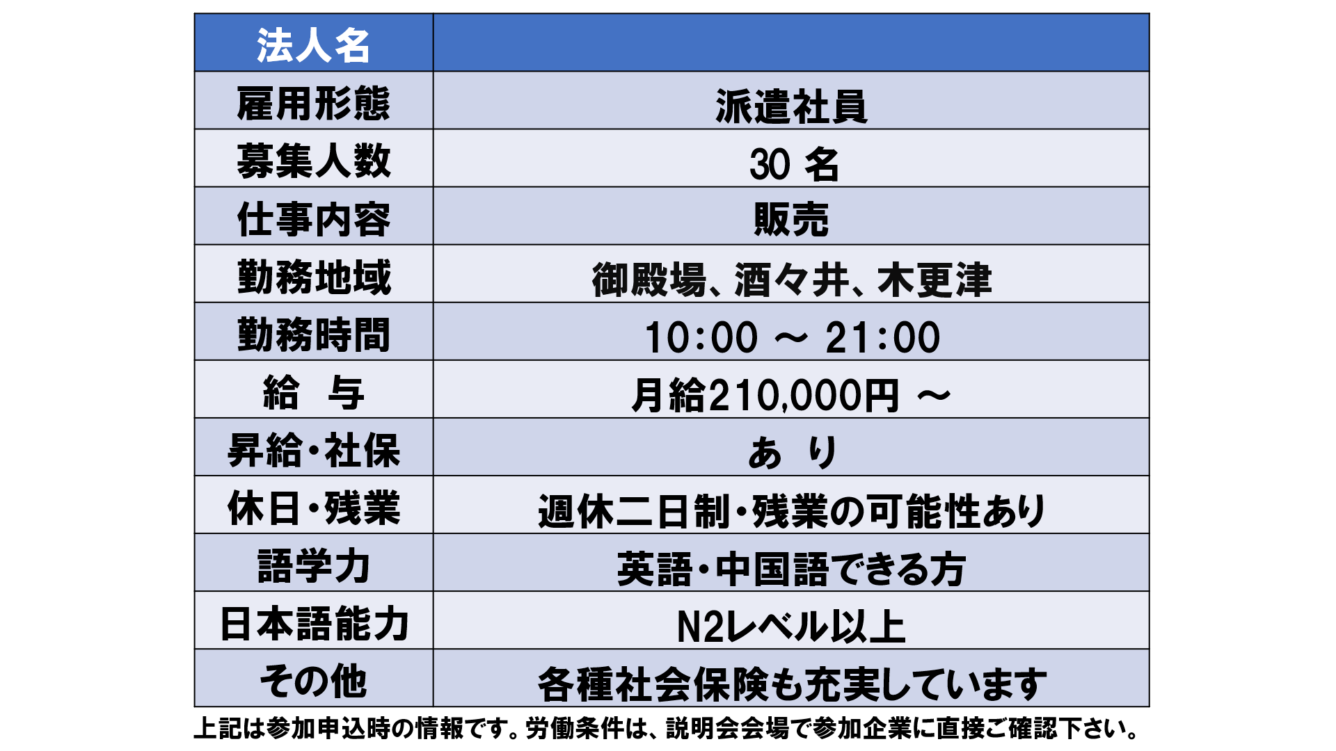 仕事、バイト、正社員